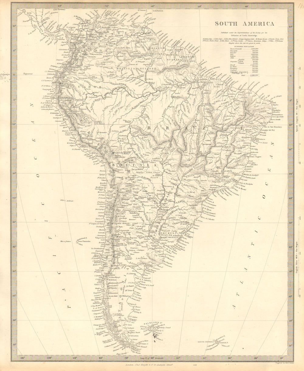 SOUTH AMERICA. Brazil Chle Peru Bolivia Patagonia La Plata. SDUK 1848 old map