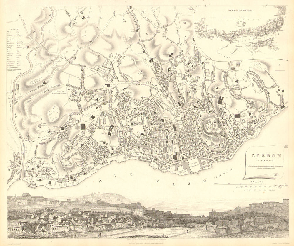 LISBON LISBOA. Antique town city map plan. Inset environs. Panorama. SDUK 1848