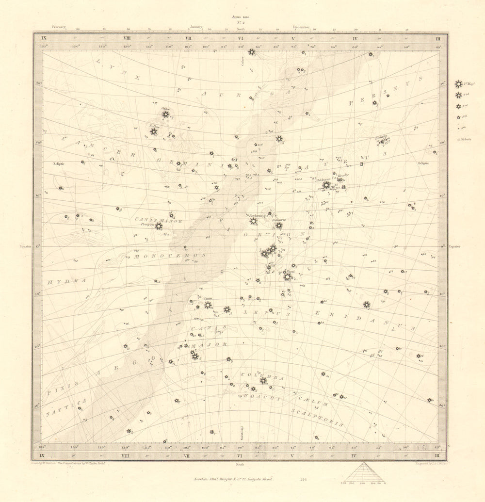 ASTRONOMY CELESTIAL. Star map. Star chart, II. Summer Solstice. SDUK 1848