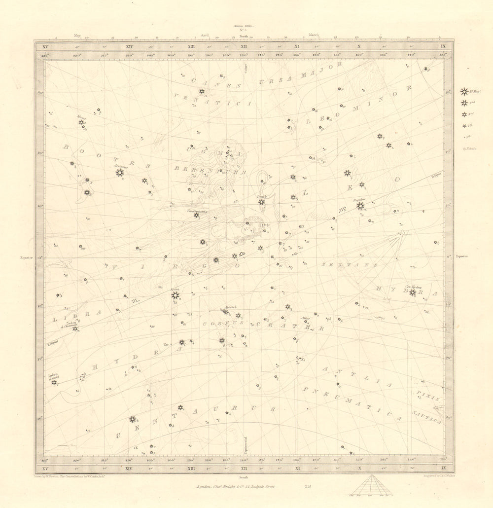 ASTRONOMY CELESTIAL. Star map. Star chart, III. Autumnal Equinox. SDUK 1848