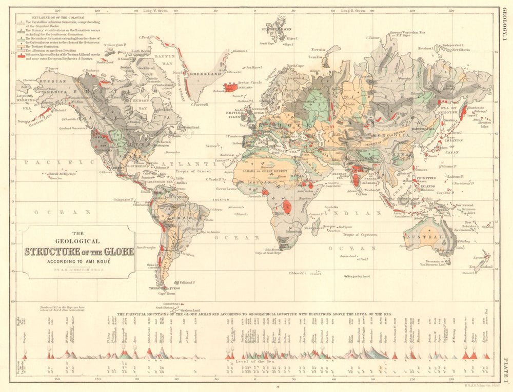 WORLD. Geological structure according to Ami Boue. Principal mountains 1850 map