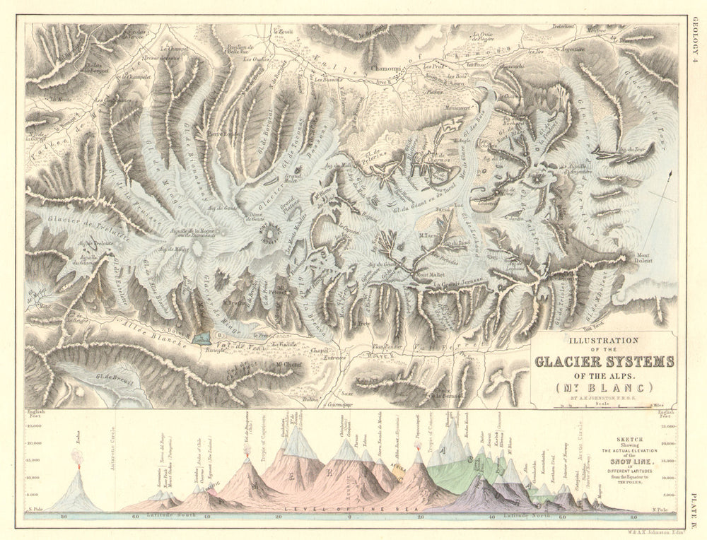 MONT BLANC. Glacier systems; & world snow line at different latitudes 1850 map