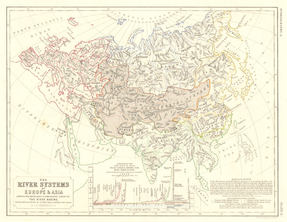 EUROPE & ASIA.River systems.Drainage basins.Volga Ganges Danube Rhine 1850 map