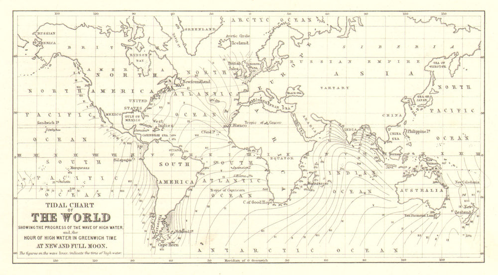 WORLD. Tidal chart of the World, high water hour & progress 1850 old map