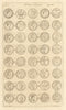 Roman British Coins. 'NUMMI ROMANI' (I)  from Camden's Britannia 1772 print