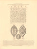 ST HELEN'S BISHOPSGATE NUNNERY indenture Prior Richard/Holy Trinity Priory 1834