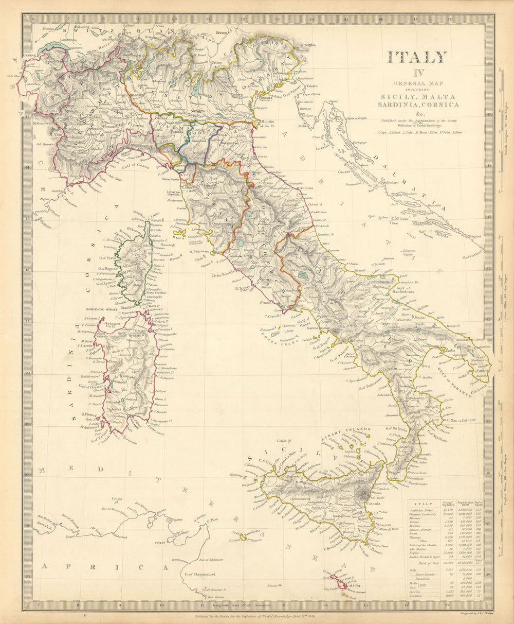 ITALY. General Map. Sicily Malta Sardinia Corsica. Population table. SDUK 1844