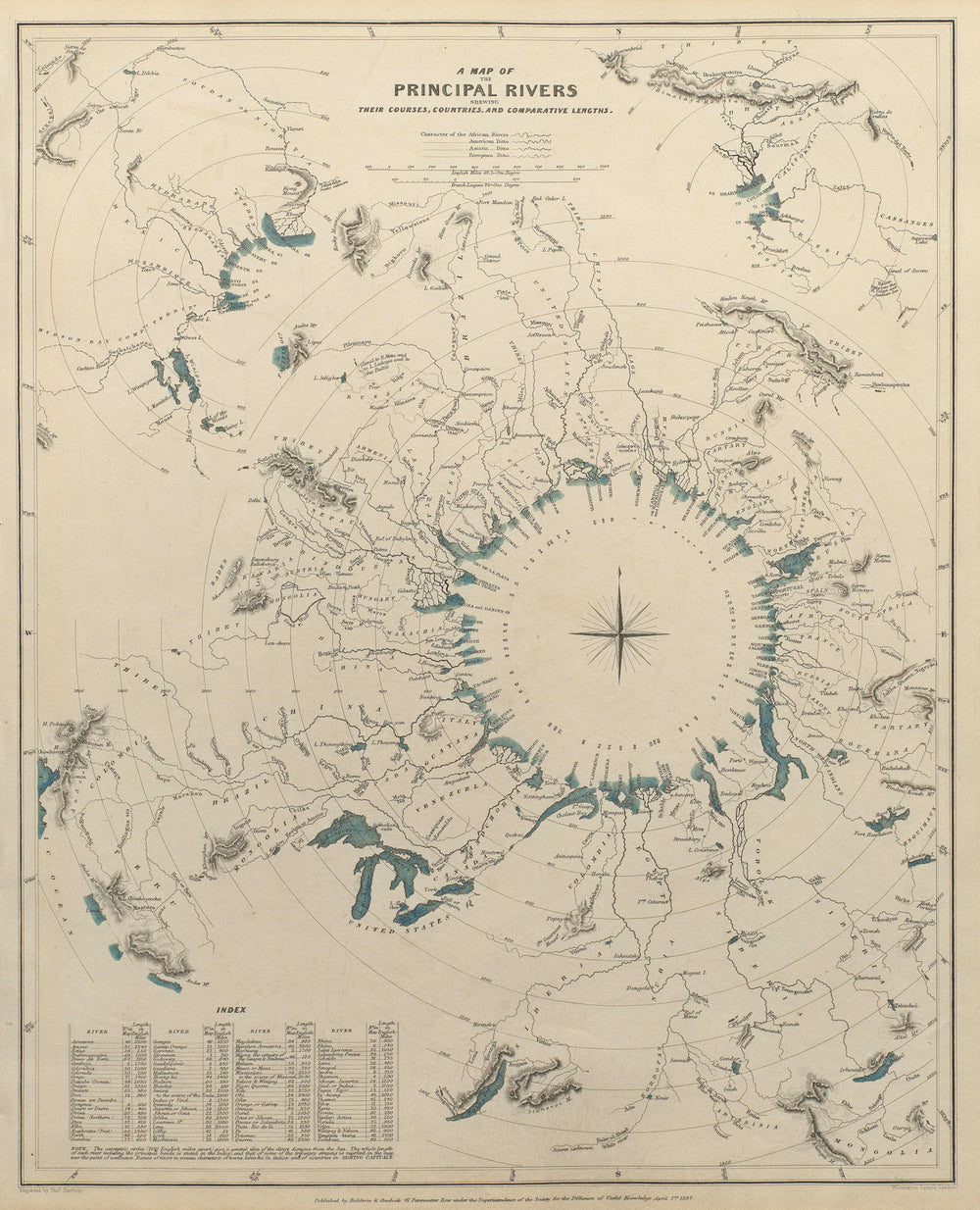 WORLD RIVERS. Comparative lengths of principal rivers. Countries.SDUK 1844 map