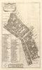 'Portsoken Ward'. Minories Petticoat Lane. City of London. STOW/STRYPE 1720 map