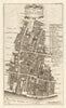 Walbrook & Dowgate Wards. Cannon Street. City of London. STOW/STRYPE 1720 map