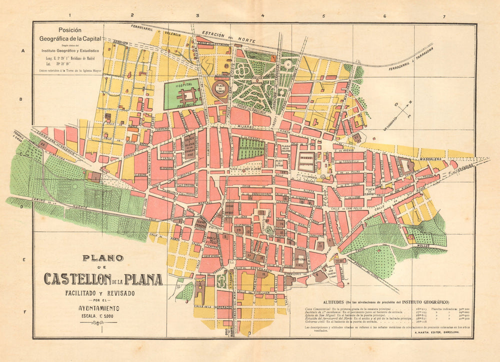 CASTELLON DE LA PLANA. Plano antiguo cuidad. Antique town plan. MARTIN c1911 map