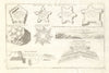Division des Fortifications. Schenographie Icgnographie Ortographie. DE FER 1705