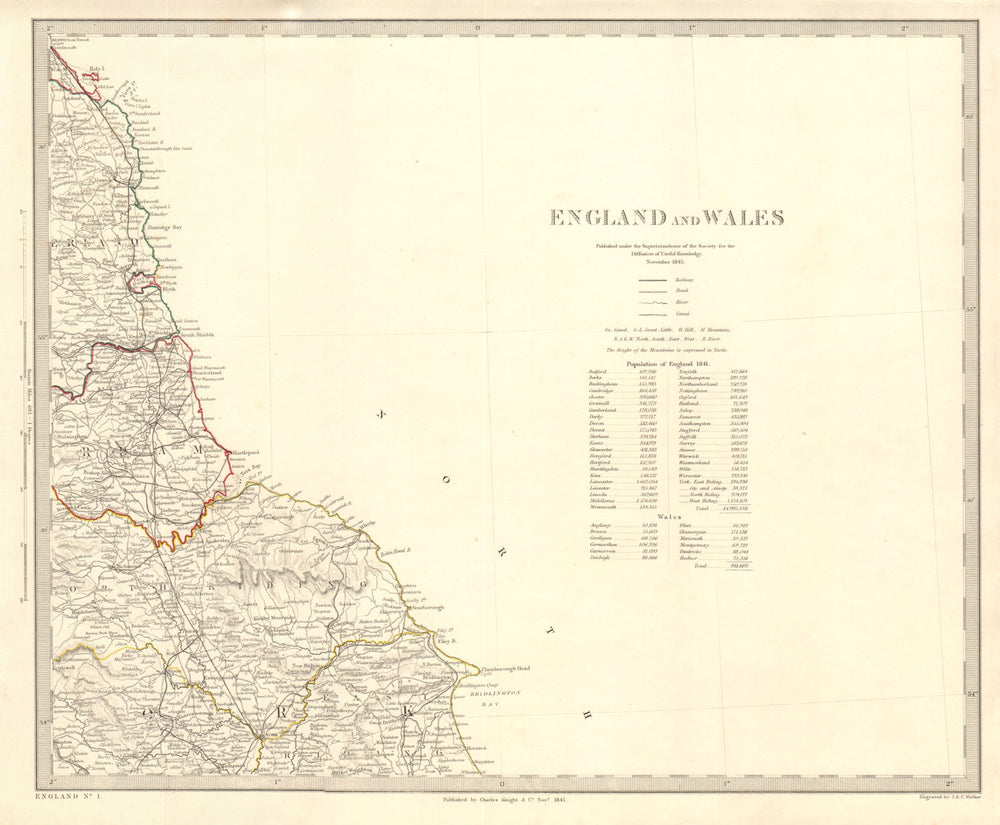 NORTH EAST ENGLAND Coast. North York Moors. Yorkshire Durham &c. SDUK 1845 map