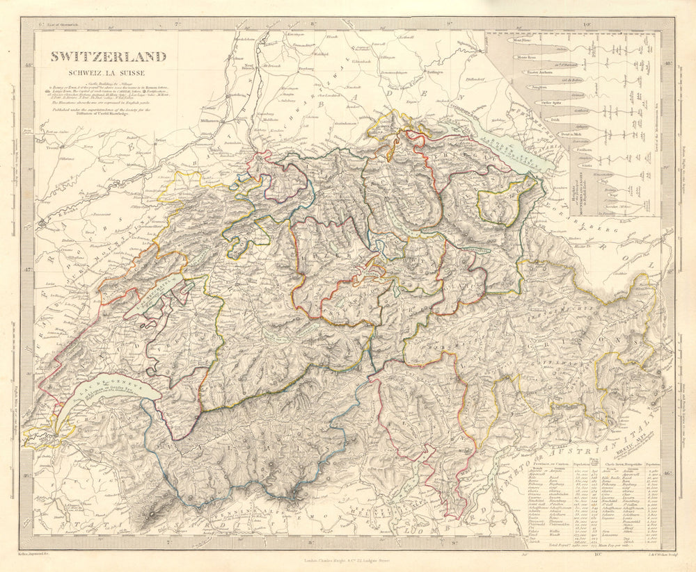 SWITZERLAND SCHWEIZ LA SUISSE. Inset heights of mountains, passes. SDUK 1845 map