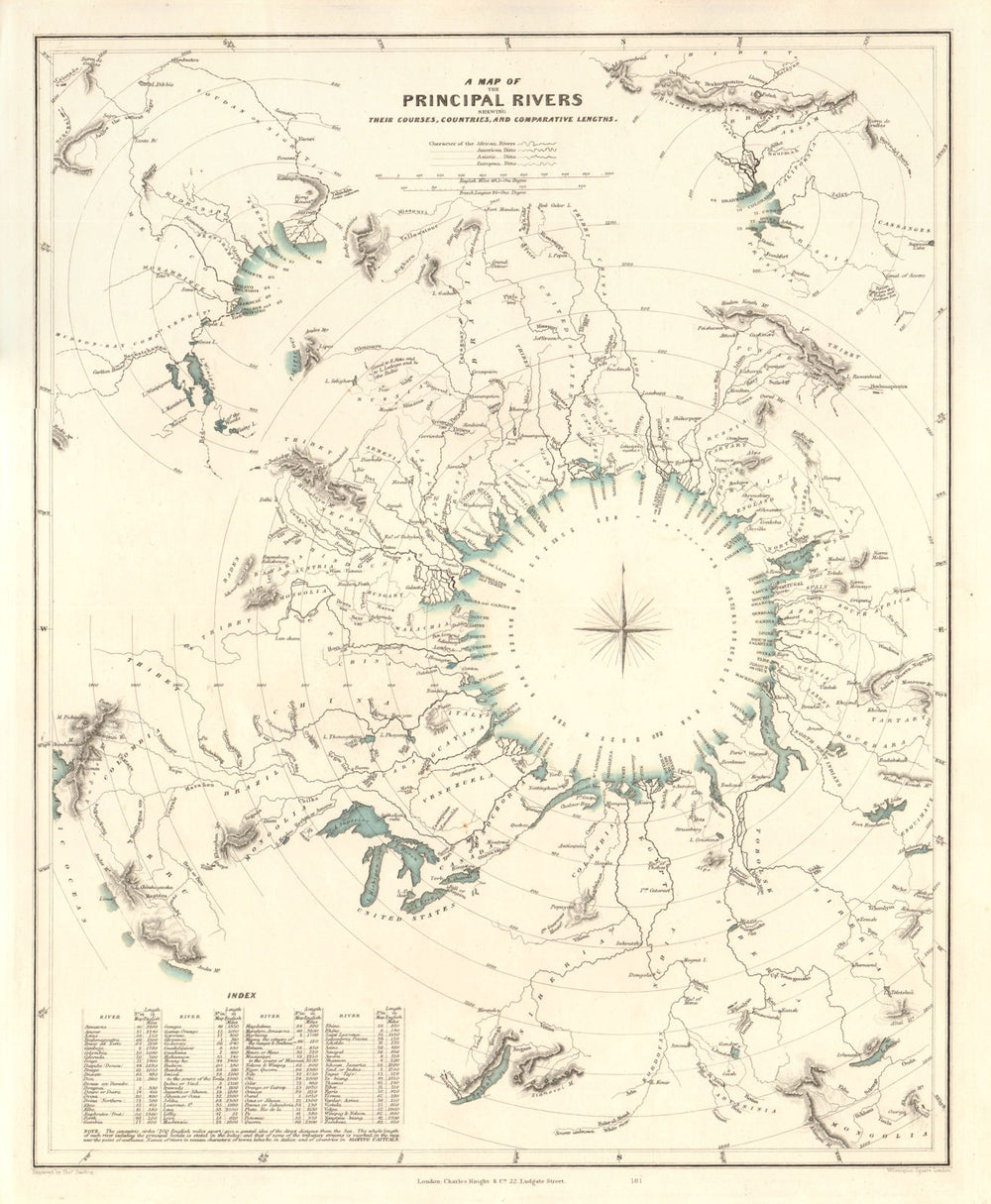 Comparative lengths of PRINCIPAL RIVERS of the World. Countries. SDUK 1845 map