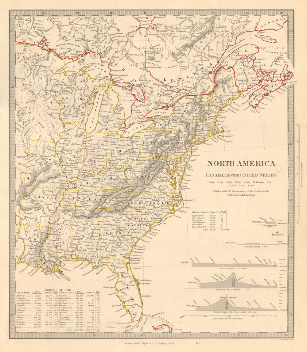 NORTH AMERICA EAST. Canada USA. Canal Profiles. 1830 Census table. SDUK 1846 map