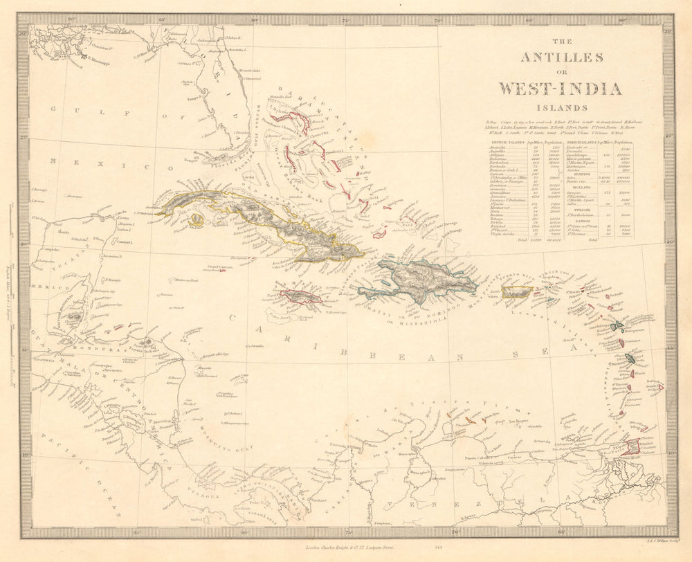 WEST INDIES Antilles Caribbean French British Swedish Danish Dutch SDUK 1846 map