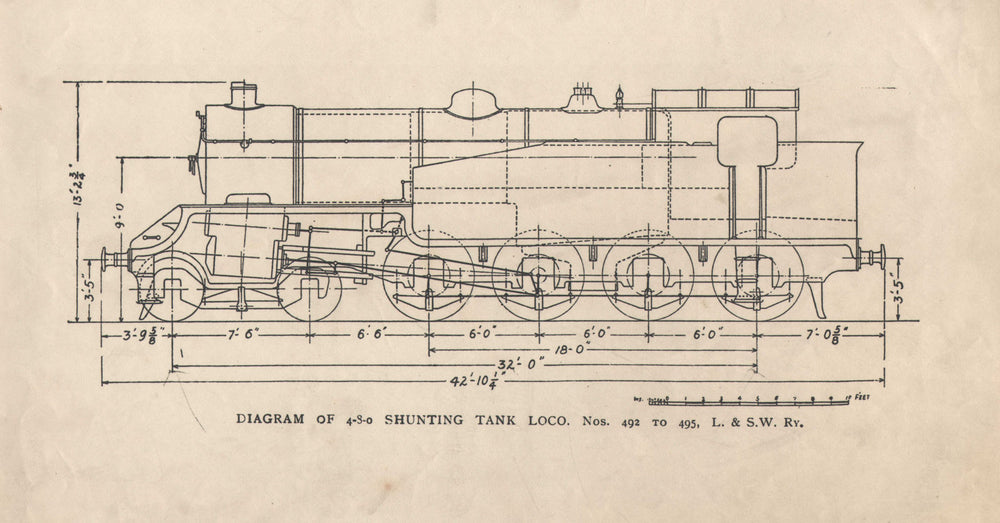 Diagram of 4-8-0 shunting tank loco, nos 492 to 495, L. & S.W. Ry c1921 print