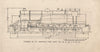 Diagram of 4-8-0 shunting tank loco, nos 492 to 495, L. & S.W. Ry c1921 print