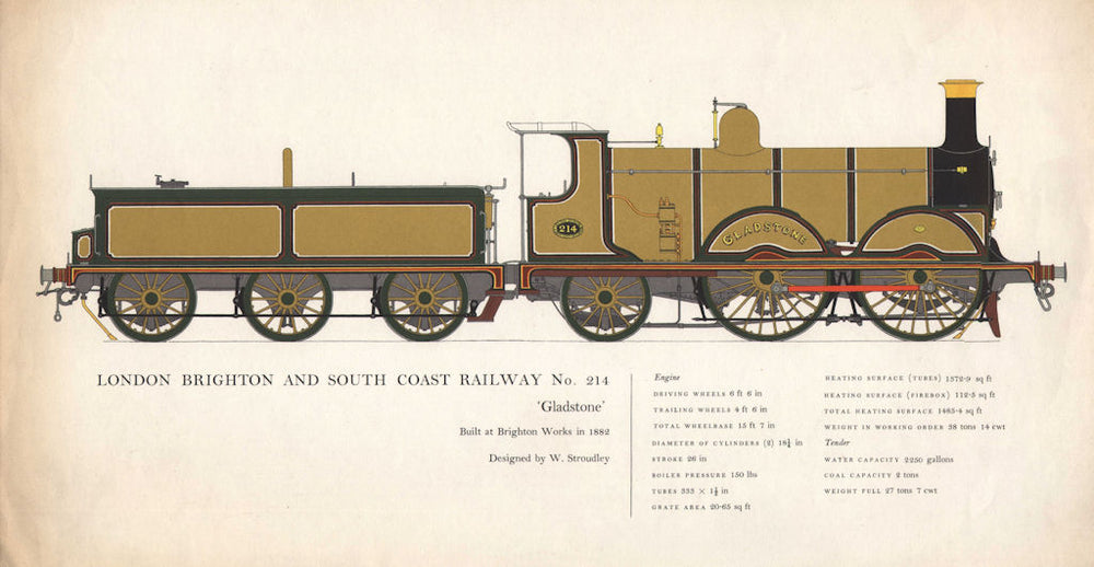 London Brighton & South Coast Railway locomotive 214 Stroudley Brighton 1958