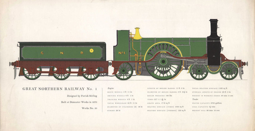Great Northern Railway No 1 locomotive. Doncaster 1870 Patrick Stirling 1958