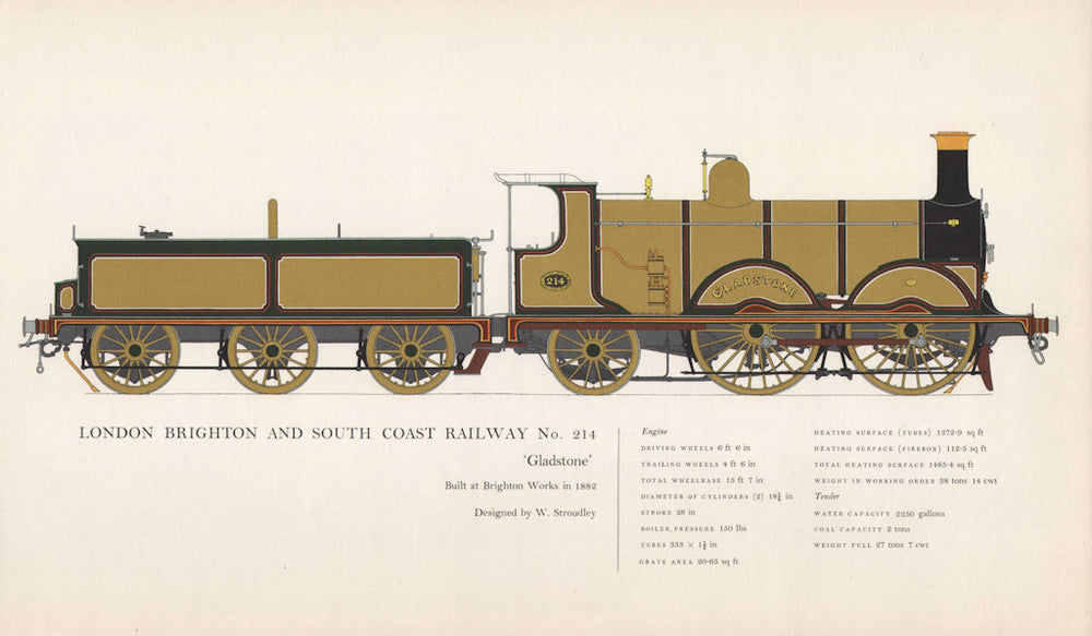 London Brighton & South Coast Railway locomotive Brighton 1882 Stroudley 1958