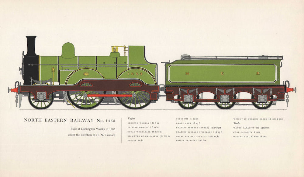 North Eastern Railway locomotive #1463 Darlington 1885 HN Tennant 1958 print