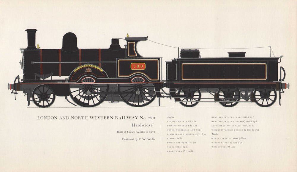 London & North Western Railway locomotive #790 Hardwicke Crewe 1892 Webb 1958