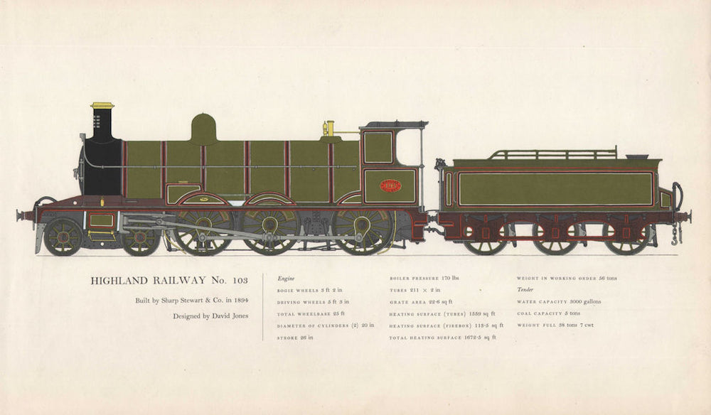 Highland Railway locomotive #103. Sharp Stewart 1894. David Jones 1958 print