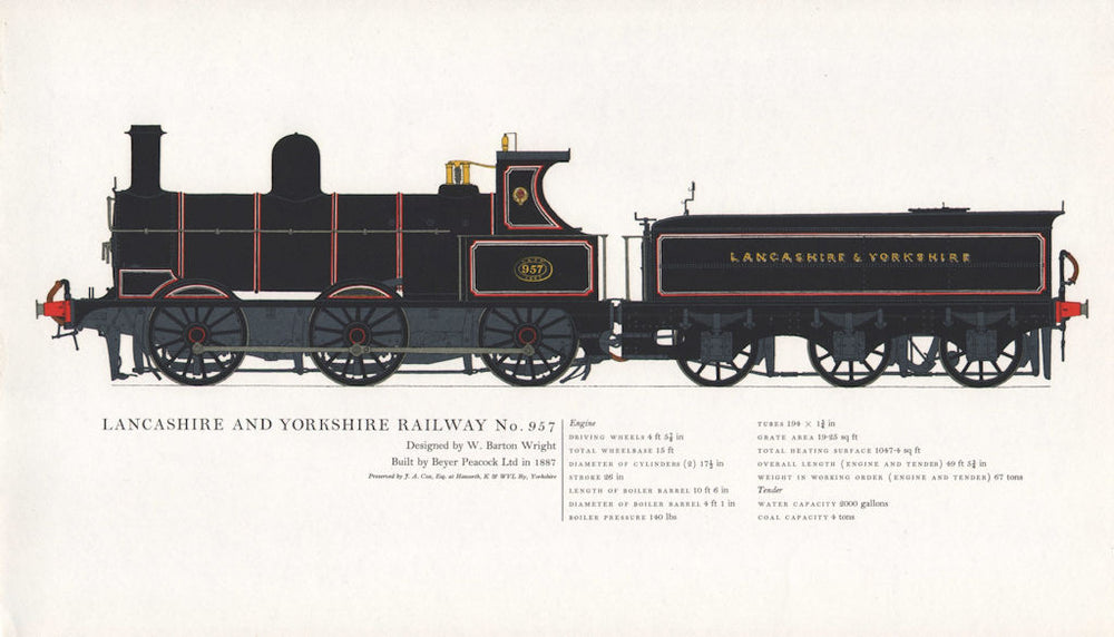 Lancashire & Yorkshire Railway locomotive #957 Wright 1887 Beyer Peacock 1967
