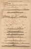East Anglia coast profile Lowestoft Yarmouth Cromer. MOUNT & PAGE 1749 old map
