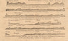Zeeland South Holland coast profile Schouwen Goeree Maas. MOUNT & PAGE 1749 map