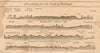 South Holland coast profile Oostvoorne Delft Den Haag. MOUNT & PAGE 1749 map