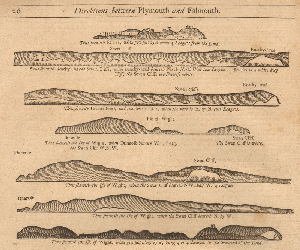 Sussex Hampshire coast profile 7 Sisters Beachy Head Wight MOUNT & PAGE 1749 map