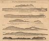Sussex Hampshire coast profile 7 Sisters Beachy Head Wight MOUNT & PAGE 1749 map