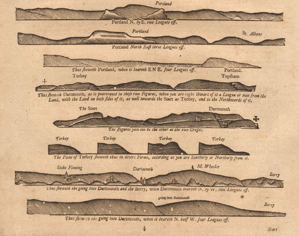 Dorset Devon coast profile Portland Torbay Start Dartmouth MOUNT/PAGE 1749 map