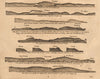 Dorset Devon coast profile Portland Torbay Start Dartmouth MOUNT/PAGE 1749 map