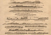 Cornwall coast profile Mounts Bay Lizard Land's End Scillies MOUNT/PAGE 1749 map