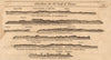 France coast profile Pas-de-Calais Boulogne Etaples Dieppe MOUNT & PAGE 1749 map