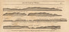 S Wales/Cornwall coast profile St Ives Lundy Milford Haven MOUNT & PAGE 1749 map