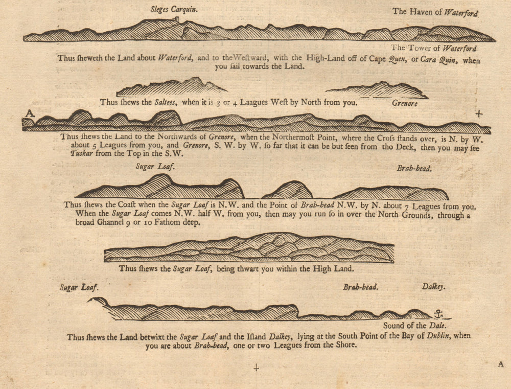 SE Ireland coast profile Waterford Saltees Dalkey Dublin. MOUNT & PAGE 1749 map