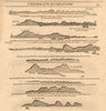 Mayo Sligo coast profile Broadhaven Moyle Achill Head. MOUNT & PAGE 1749 map