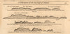 Ireland Kerry coast profile Aran/Blasket Islands Dunore Head MOUNT/PAGE 1749 map