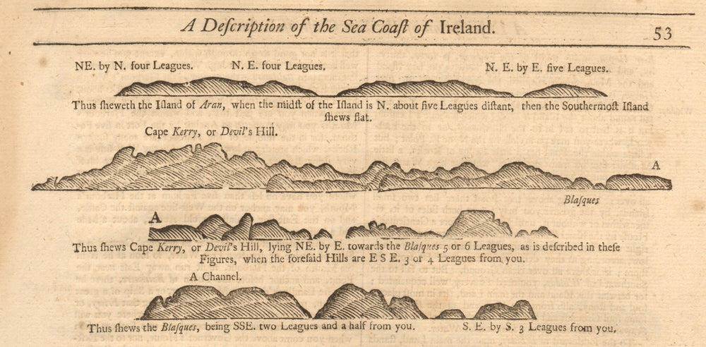 Ireland Kerry coast profile Aran/Blasket Islands Dunore Head MOUNT/PAGE 1749 map