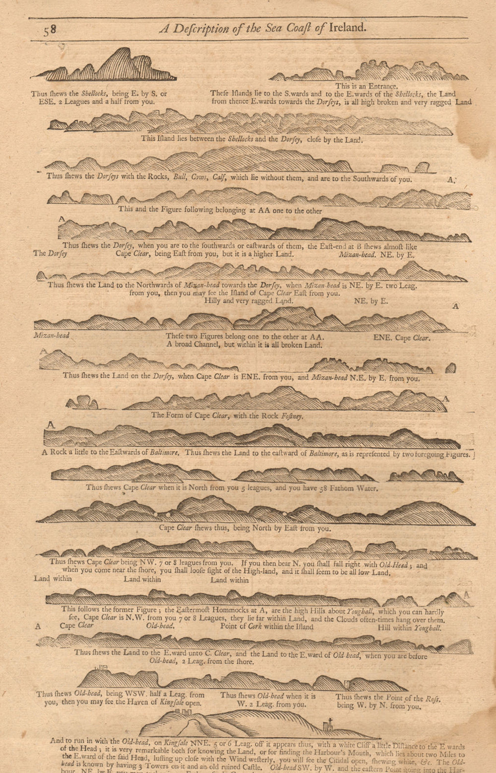 Co. Cork coast profile Skellig Dursey Cork Kinsale Youghal MOUNT & PAGE 1749 map