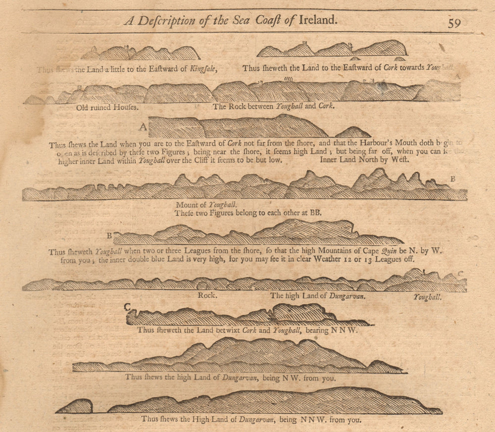 Ireland coast profile Kinsale Cork Youghal Dungarvan. MOUNT & PAGE 1749 map