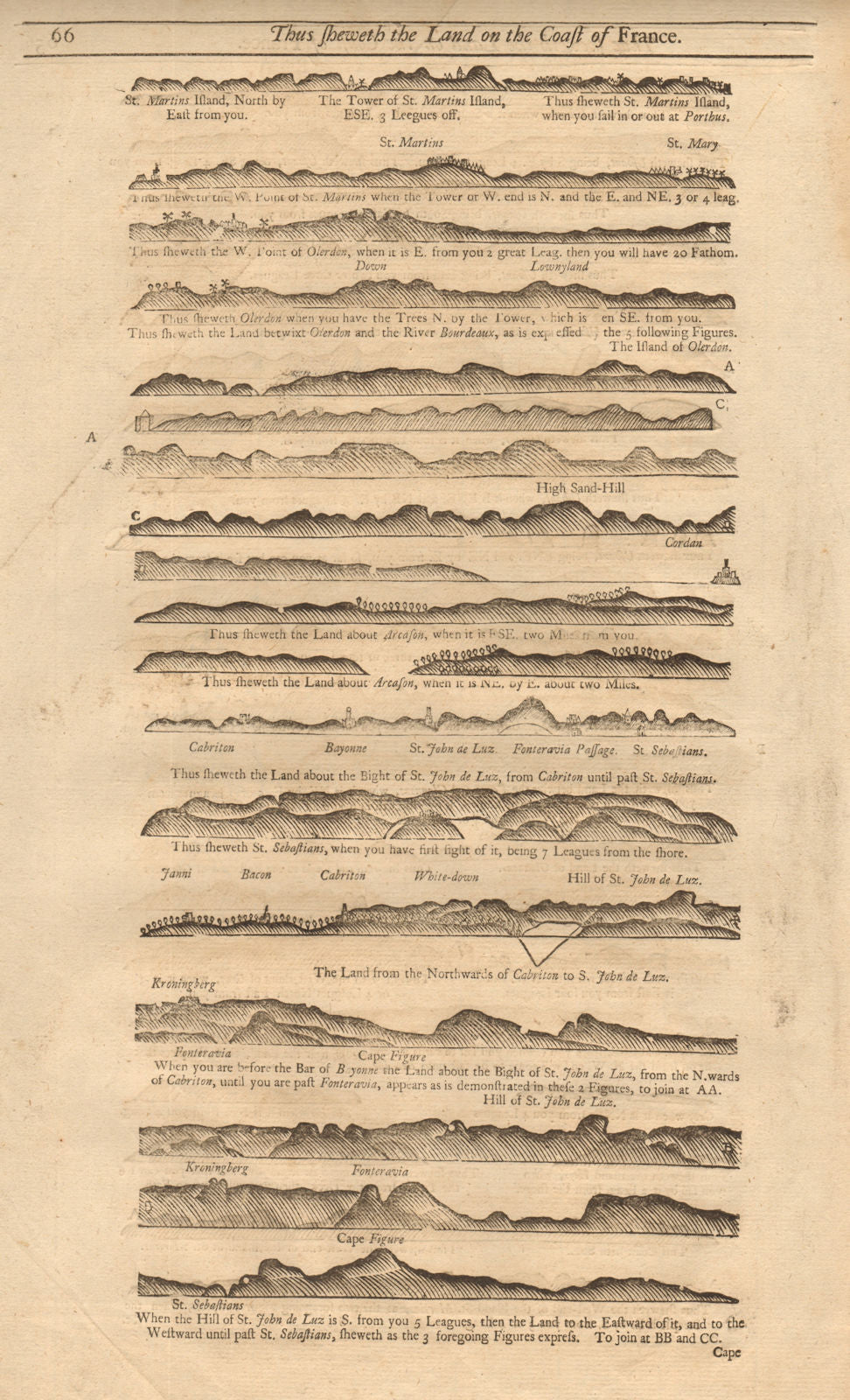 SW France coast profile Ile de Ré Gironde Bayonne Arcachon MOUNT & PAGE 1749 map