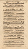1749 old antique vintage map plan chart