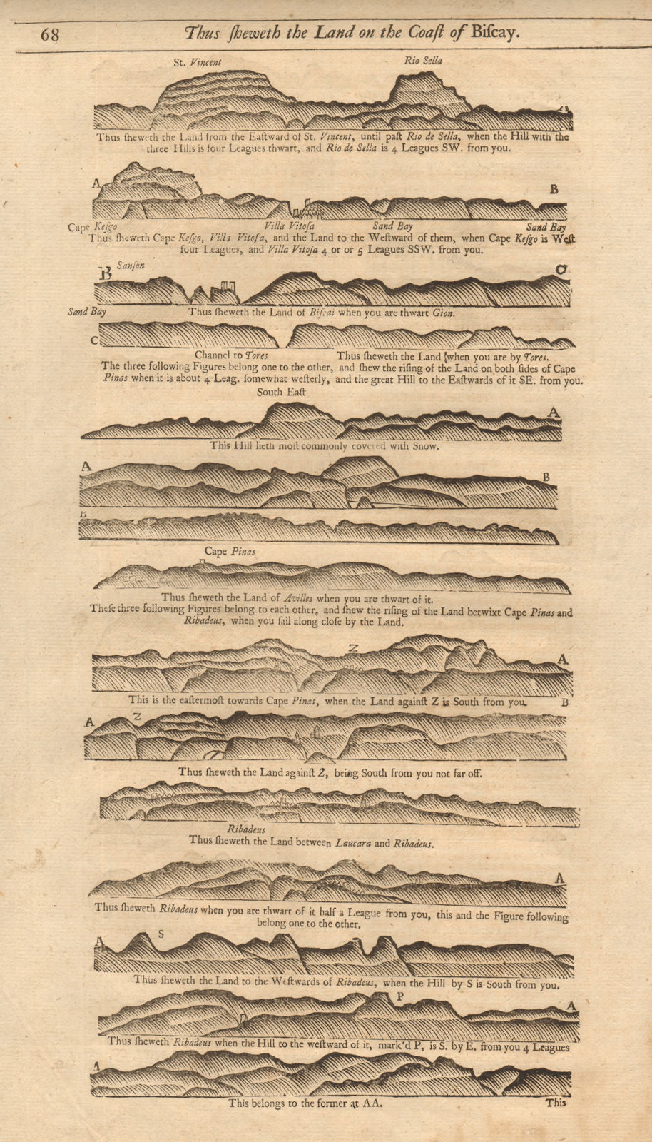 N. Spain coast profile Villaviciosa Gijon Ribadeo Aviles. MOUNT & PAGE 1749 map