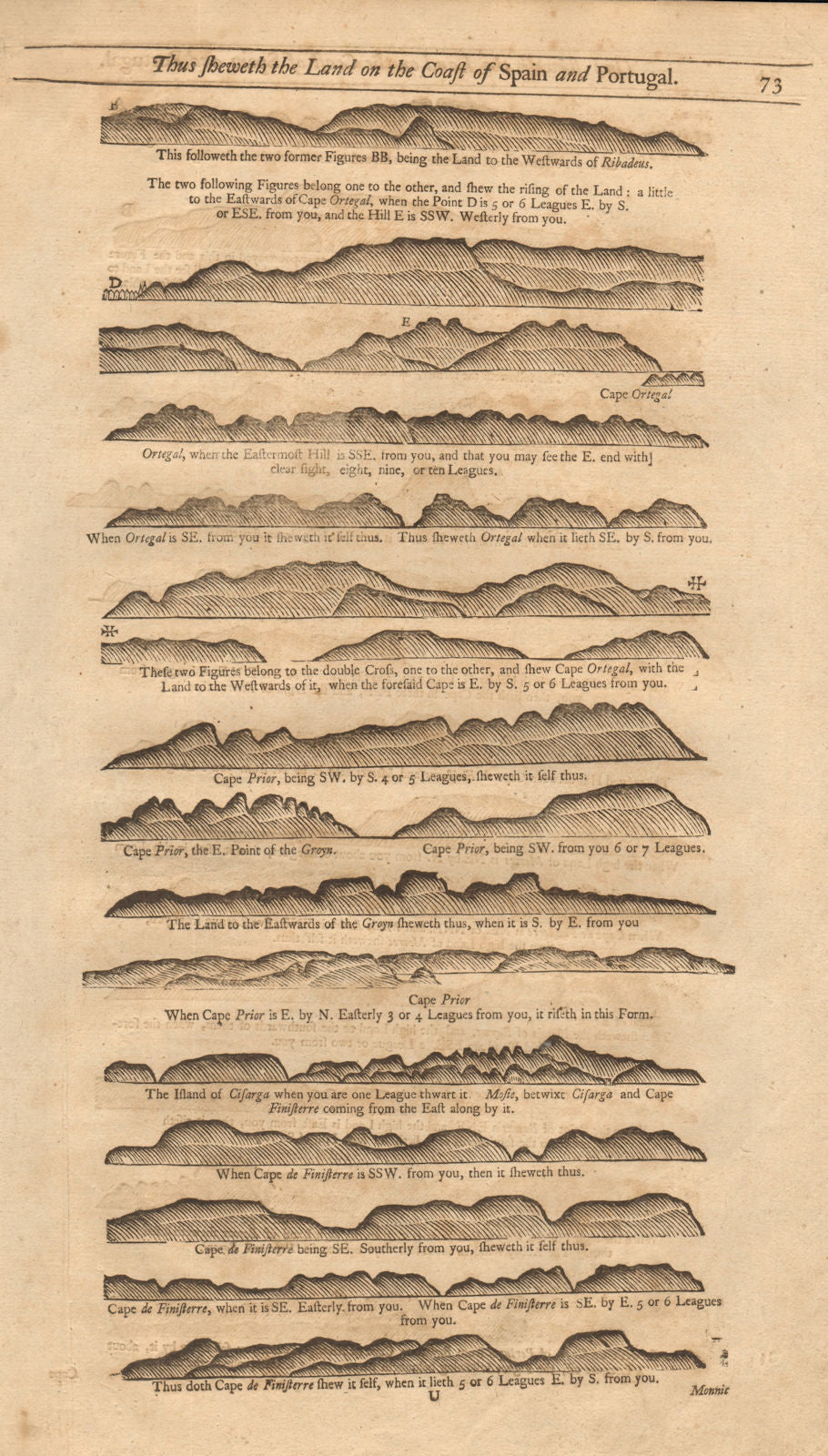 Galicia Spain coast profile Ribadeo Muxia Cape Finisterre. MOUNT & PAGE 1749 map